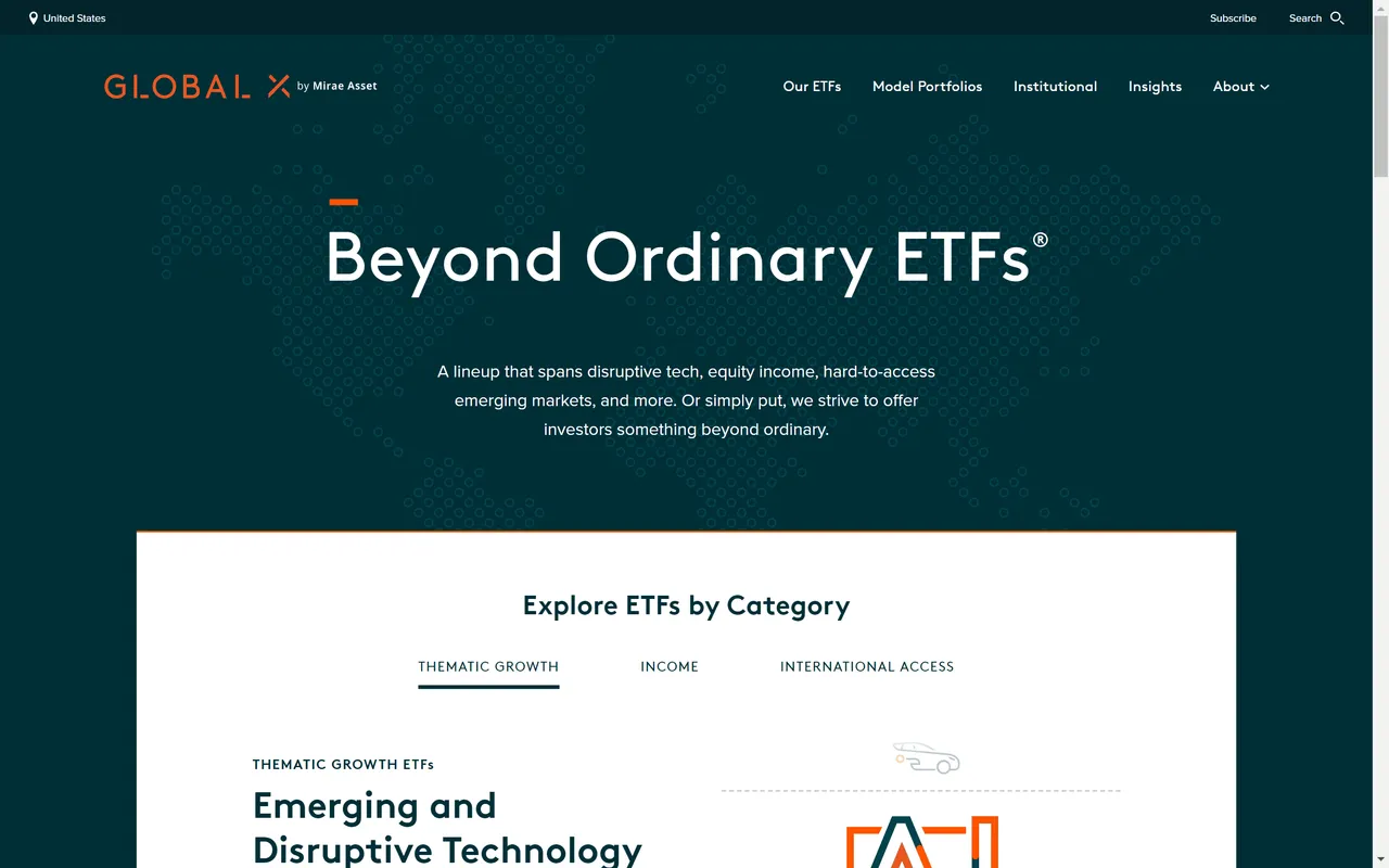 Global X ETF